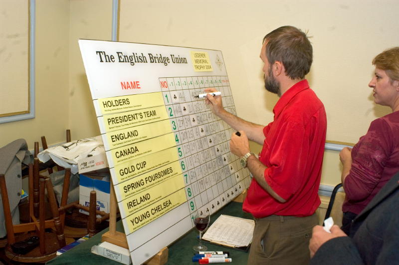Nigel the Scorer