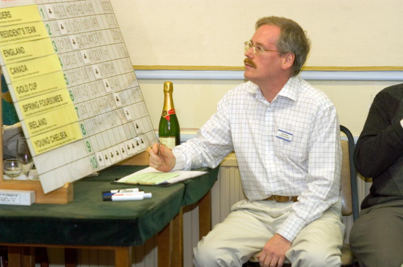 Simon - Tournament Manager