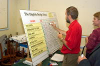 Nigel the Scorer